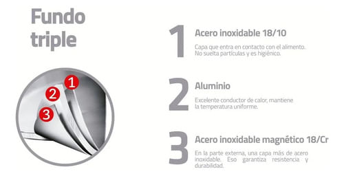 664893-MLA82067979209_012025